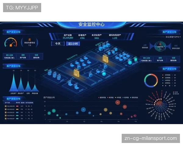 国际篮球联赛数据可视化产品的商业变现路径,篮球协会大数据 国际篮球联赛数据可视化产品的商业变现路径,篮球协会大数据